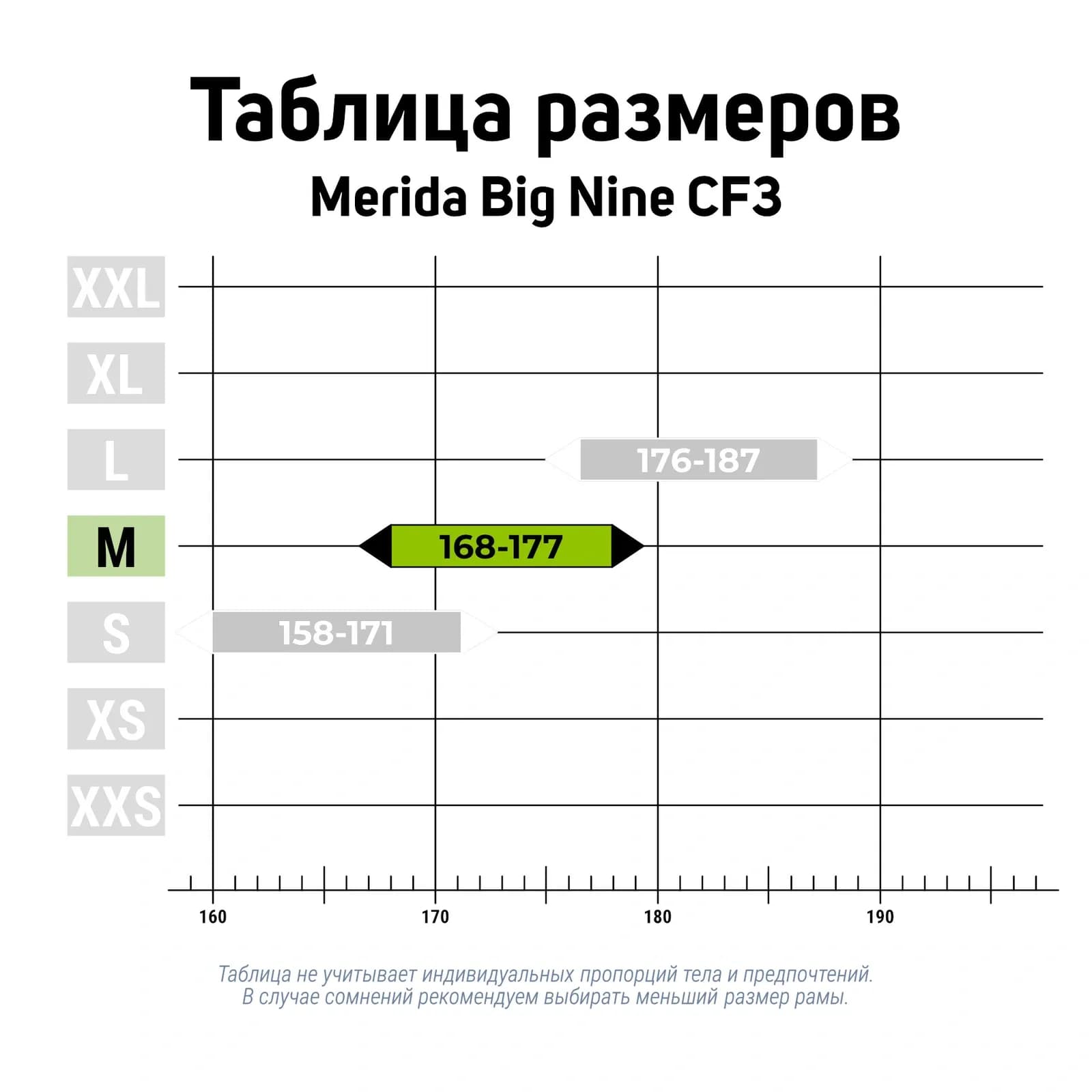 Merida Big.Nine XT Black/X'MasRed — фото 3