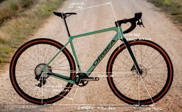 Orbea Велосипед Gravel Orbea Terra H30 — фото 6
