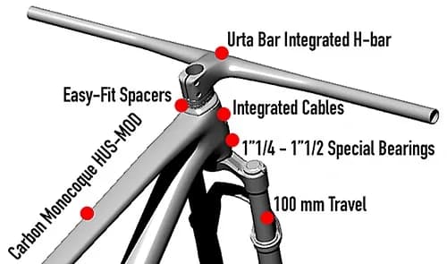 Wilier Рама MTB Wilier USMA SLR — фото 6